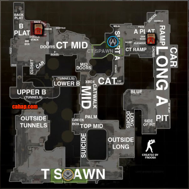 CS:GO Radar'da İnfo Gösterme - Cahap Bilgi ve Çözüm Sitesi